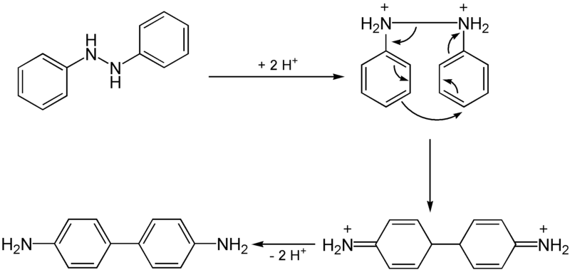 File:Mech-Benzidin-Umlagerung.png