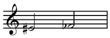 E# and F, however, are not enharmonic equivalents, because E# is enharmonic with F. Non enharmonic E-sharp F-flat.png