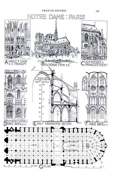 File:Notre Dame 531.jpg