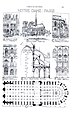 Cross-section showing roof structure in center image. An SVG detail of this would be a useful addition to the article.