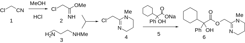 Oxyphencyclimine synthesis.[1][2]