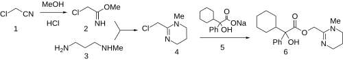 Oxyphencyclimine synthesis. Oxyphencyclimine synthesis.svg