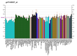 PBB GE GPR26 gnf1h06007, fs.png'de