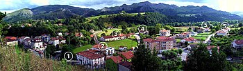 Panorámica del Real Sitio en La Cavada. La imagen señala algunas de las estructuras conservadas de las antiguas instalaciones (pulsar para ampliar). 1. Puente. 2. Portada de Carlos III. 3. Edificios de la guardia y administrativo. 4. Almacenes. 5. Casa Redonda. 6. Casas de los operarios y las caballerizas.