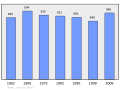 2011年3月6日 (日) 23:14版本的缩略图