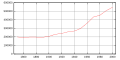 Kanton Aargau