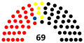 Vignette pour la version du 27 mars 2016 à 14:01