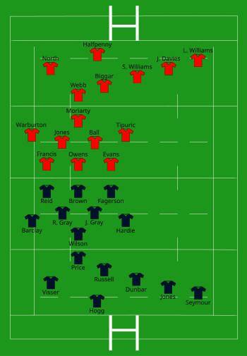 Escocia vs Gales 2017-02-25.svg