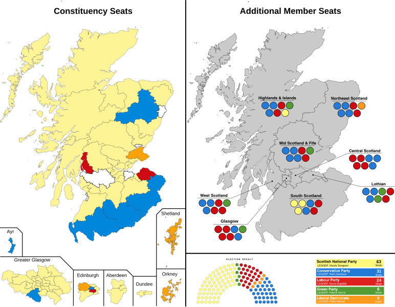 File:Scottish Election Results 2016.svg