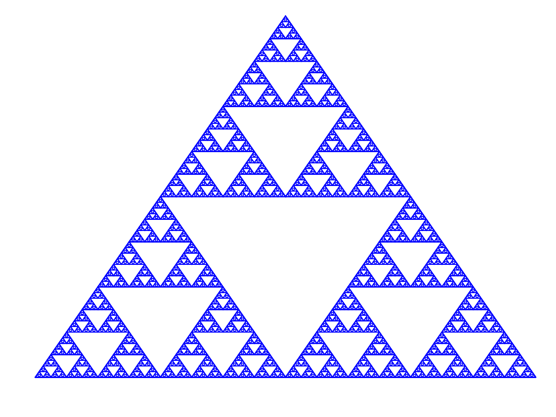 Dimensione di Hausdorff