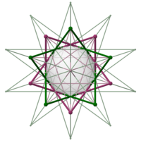 Compound of gI and gsD with Petrie decagrams