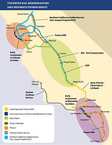San Joaquins Wikipedia