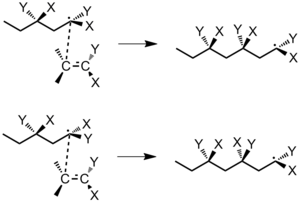 Figure 25: (Top) formation of isotactic polymer; (bottom) formation of syndiotactic polymer. Stereochemistry - iso and syn.png