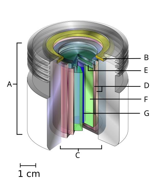 File:Teletherapy Capsule2.svg