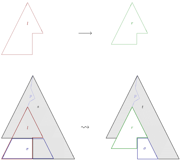 File:Triangle diagram of narrowing step svg.svg