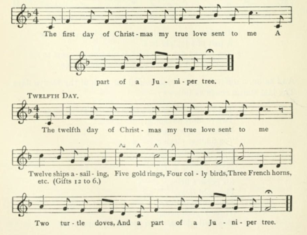 The Twelve Days Of Christmas Song Wikipedia