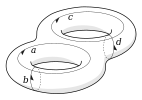 Homology cycles on a two-holed torus