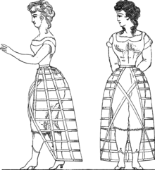 1860s In Western Fashion Wikipedia