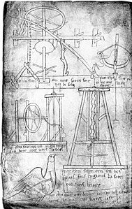 Scie hydraulique (folio 44).