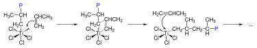 Ziegler-Natta-Mechanismus.svg