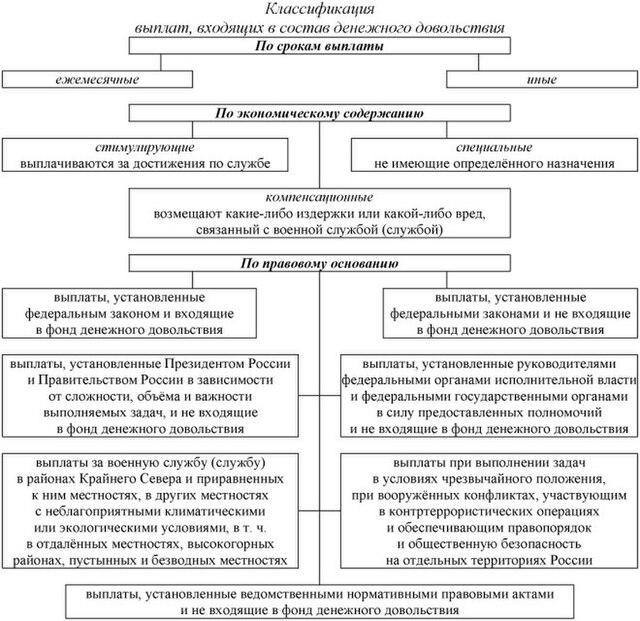 Вы точно человек?