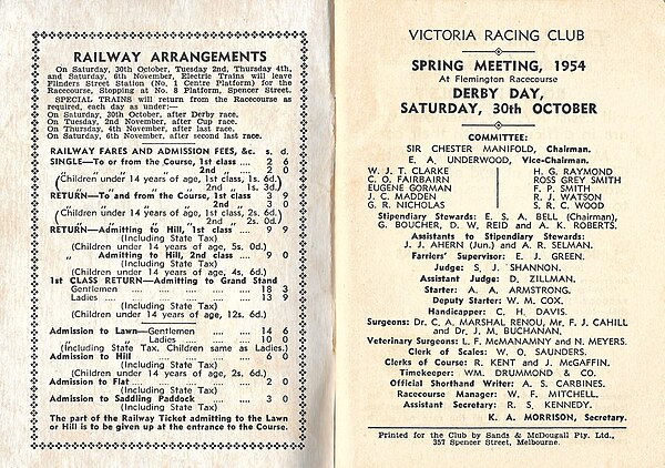 1954 VRC Cantala Stakes raceday officials.