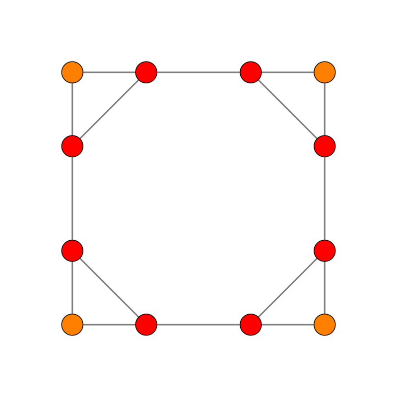 4-cube t01 B2.svg