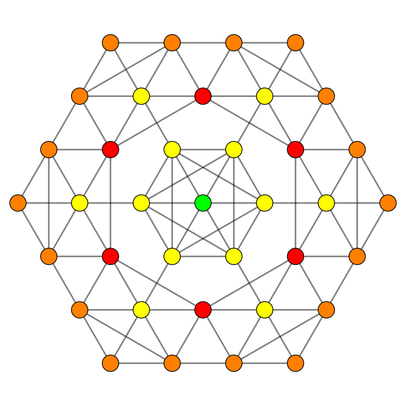 6-demicube t01 D4.svg