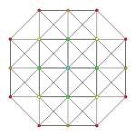 7-Simplex t03 A3.svg