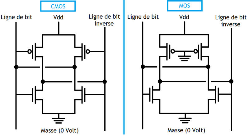 File:Amplificateur de lecture à bascule, version détaillée.png