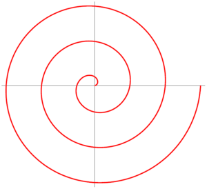 Archimedean spiral.png