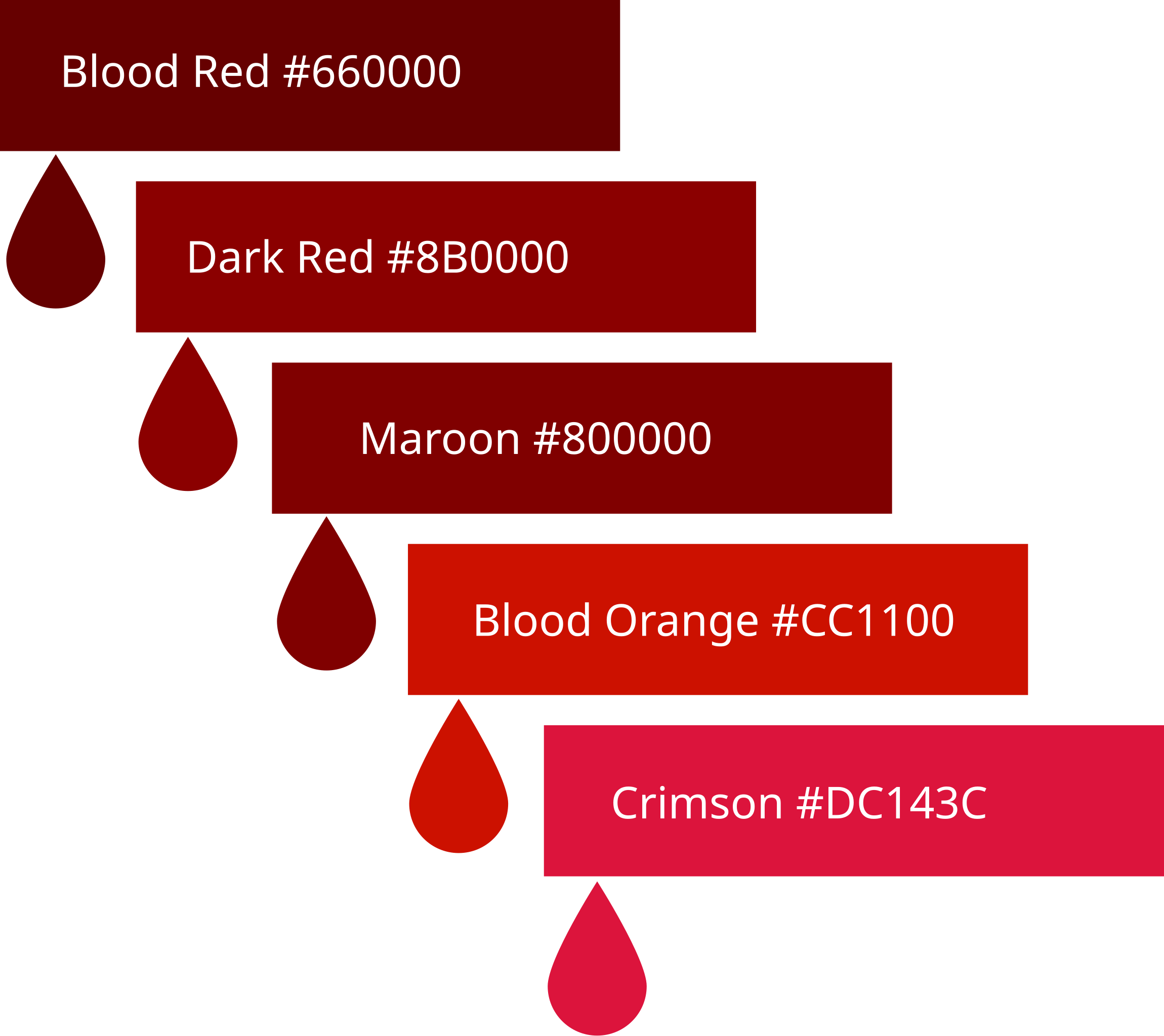 About Blood Red - Color meaning, codes, similar colors and paints 