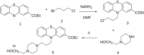 Thieme Synthesis: Patent: Carphenazine synthesis.svg