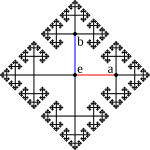 The Cayley graph of < x, y | > , the free group of rank 2 Cayley graph of F2.svg