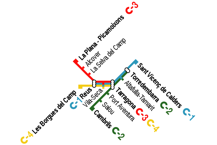 File:Cercanías Tarragona.svg