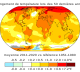 Changement climatique