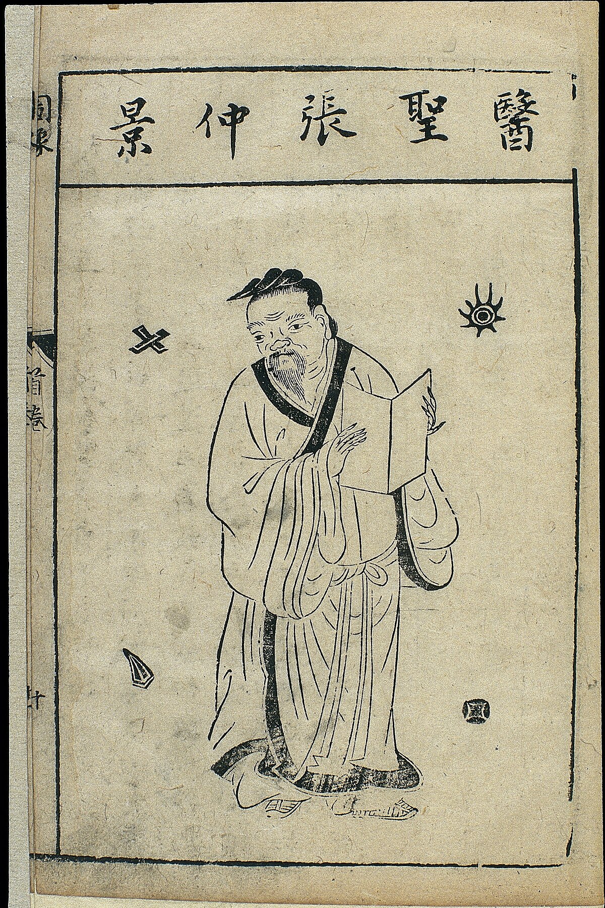 Zhang Zhongjing Wikipedia - 