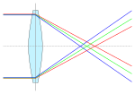 SVG-tiedosto