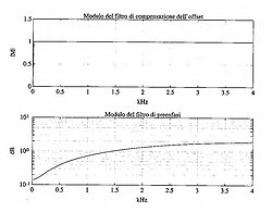 image of artwork listed in title parameter on this page