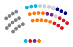 Consejo General De Andorra: Organización, Sede, Composición