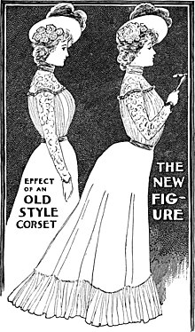 A 1900 diagram from Ladies' Home Journal illustrating the difference between the Victorian and Edwardian corsets Coronet Corset Co.jpg