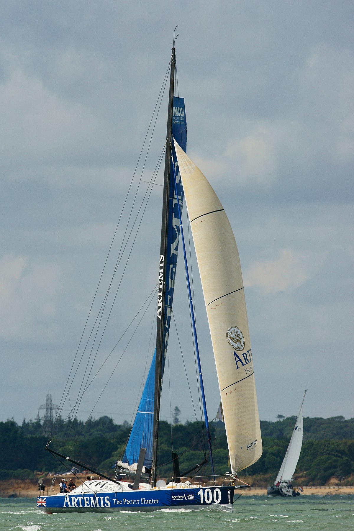 Quel prix pour faire de la voile ?