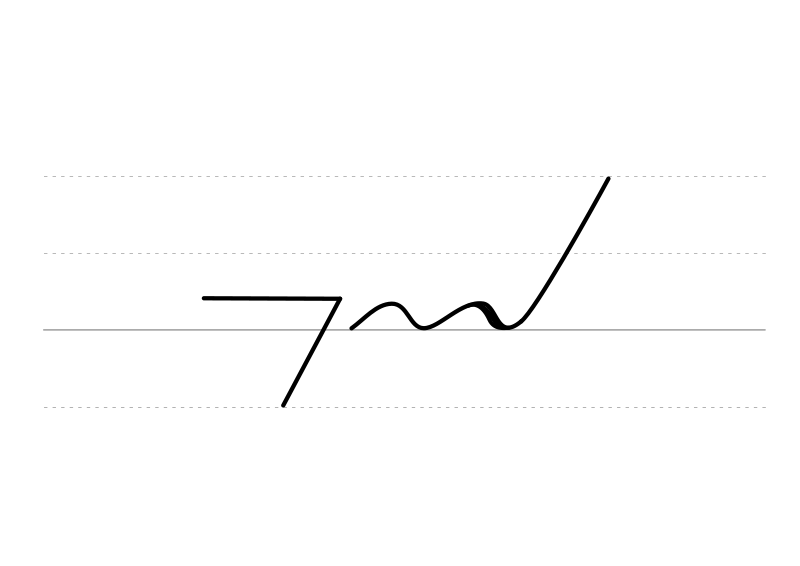 File:DEK Deutsche Einheitskurzschrift - Verkehrsschrift - sogenannt.svg