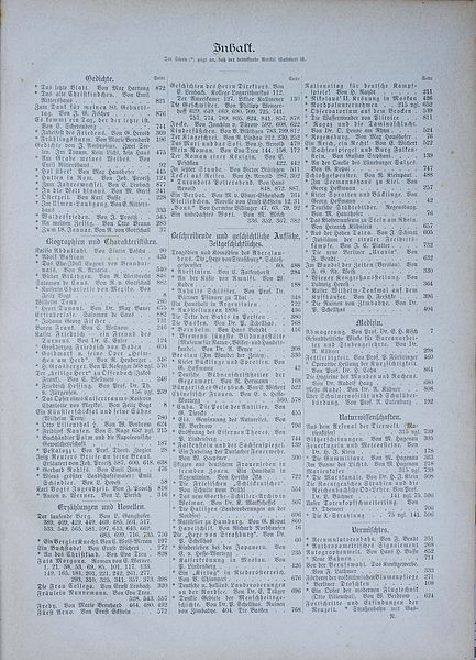 File:Die Gartenlaube (1896) p 003.jpg