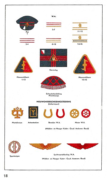 File:Distinctieven der Beweging NSB Nationaal Socialistische B. (Dutch Nazi movement Uniforms insignia flags Booklet c 1940-42) p 18 W.A. Weerbaarheidsafdeling Mouwonderscheidingsteekens Pet (cap) Sportinsignie etc. No copyright. Bright imag.jpg