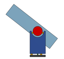 Fig.1 Dobsonian mount schematics Dob.png