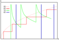 Vorschaubild der Version vom 07:09, 5. Jan. 2015