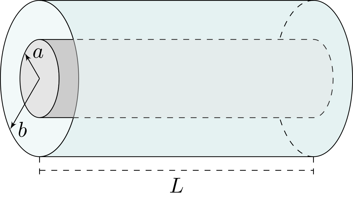 File:Triangulação do Cilindro.svg - Wikimedia Commons