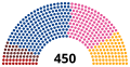 Miniatura de la versión del 13:41 4 mar 2024