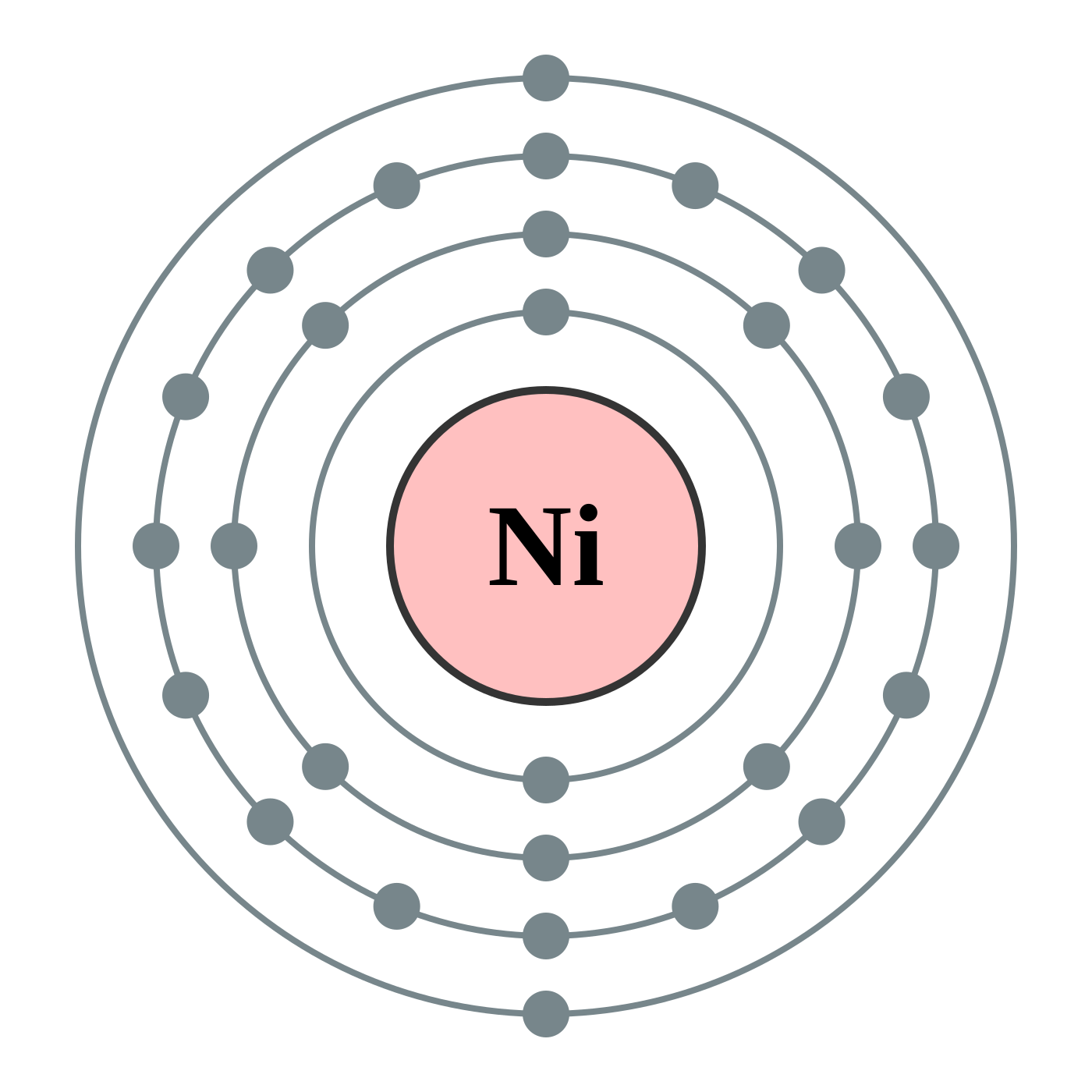 Electron shell 028 Nickel - no label